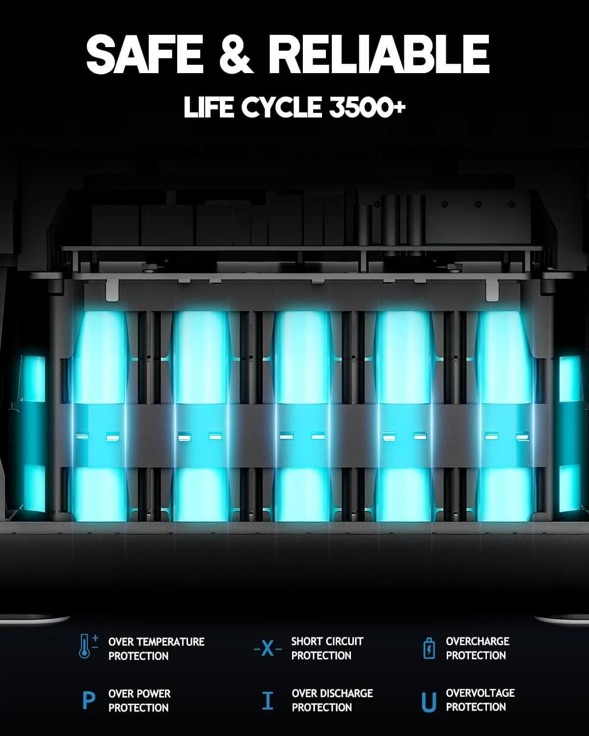 BLUETTI Refurbished EB200P 2048Wh/2200W Portable Power Station