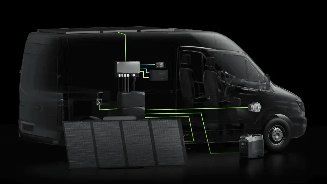 EcoFlow 2kWh Power Kits