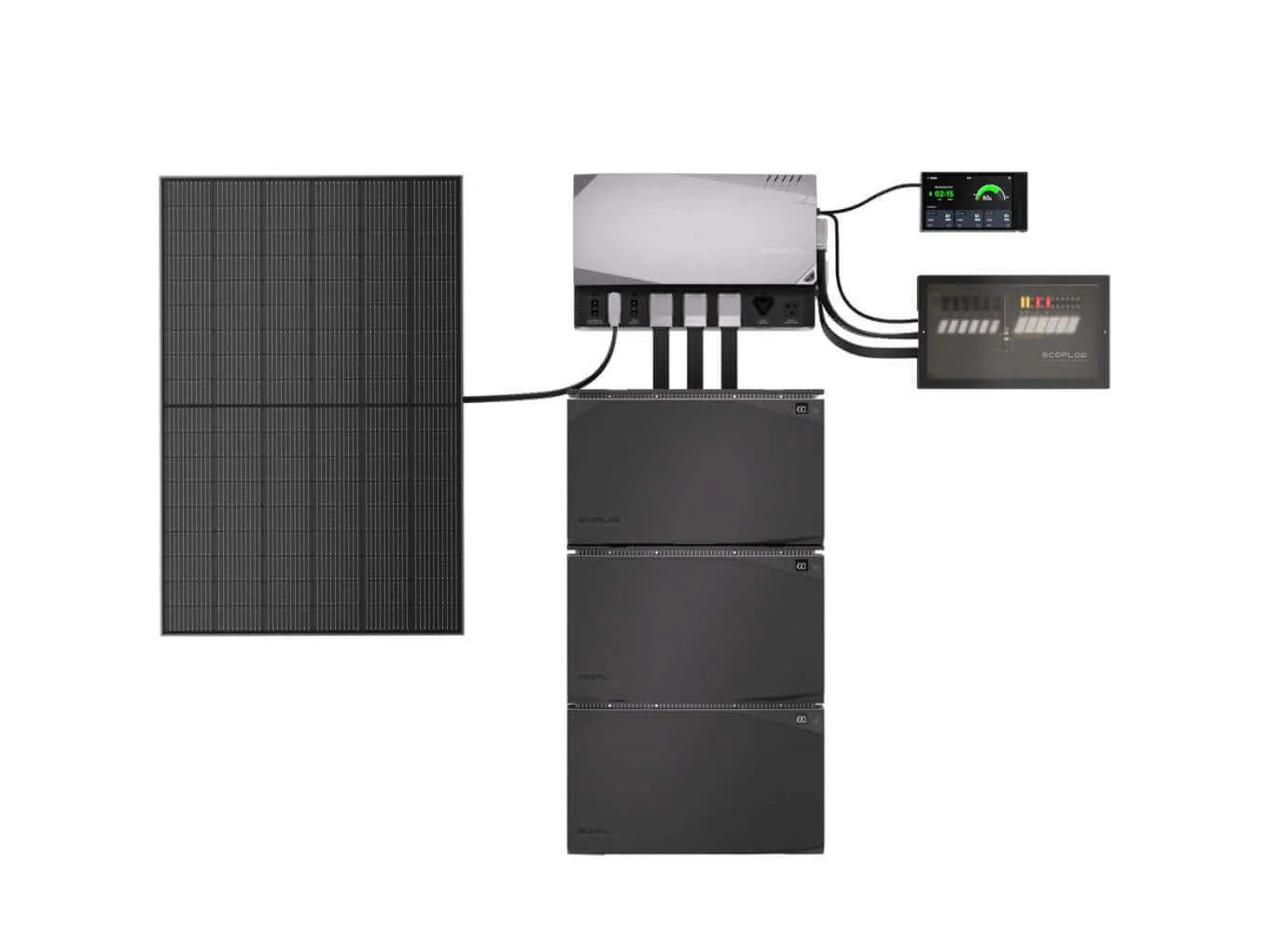 EcoFlow 2kWh Power Kits