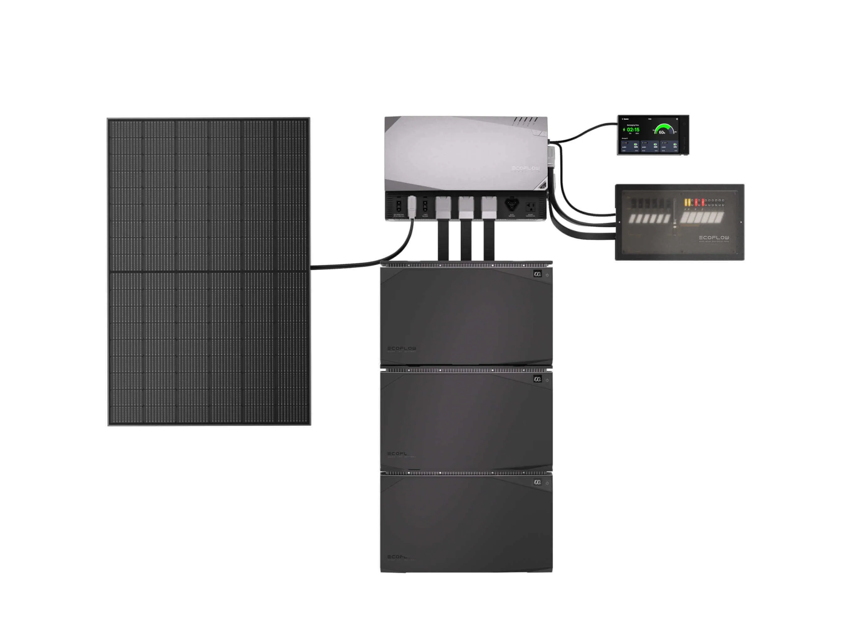 EcoFlow 5kWh Power Kits