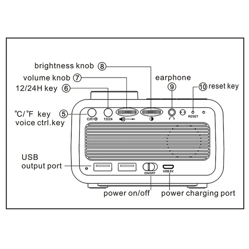 FM Radio LED Alarm Clock with Temperature and Humidity Meter - USB Rechargeable