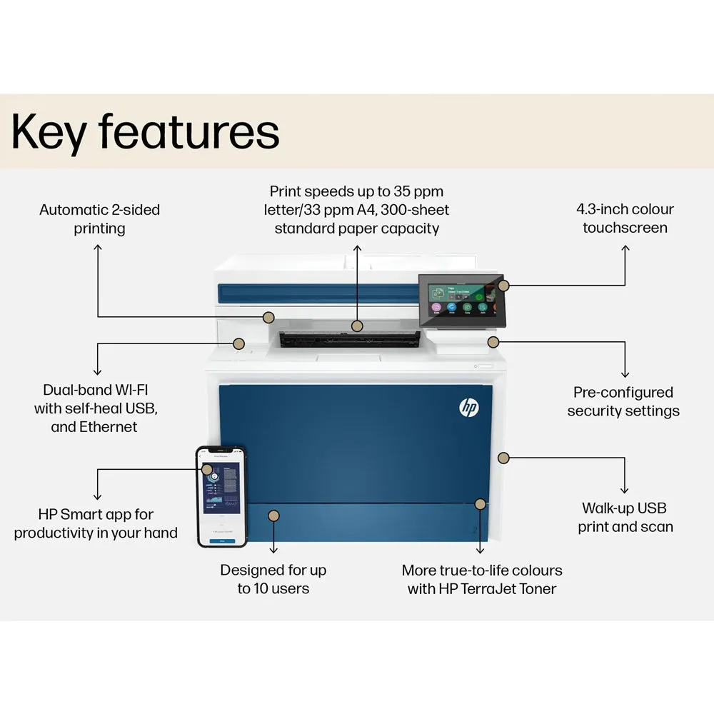 HP Laser JetPro 4302FDN Printer