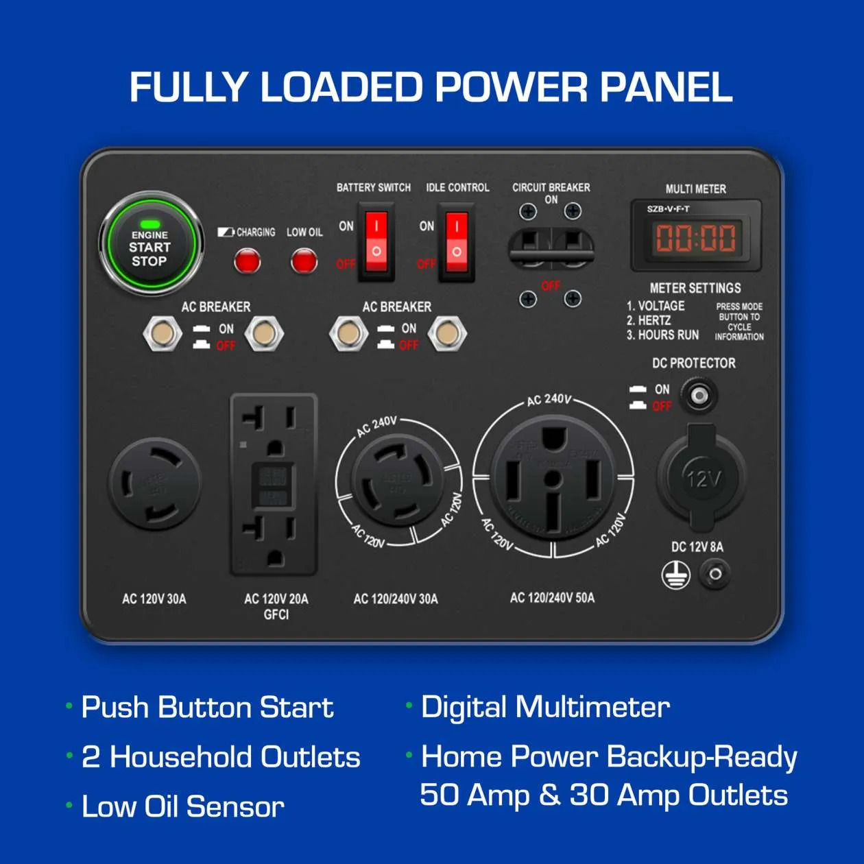 REFURB DuroMax XP13000EH 13,000 Watt Dual Fuel Hybrid Generator (Grade A)