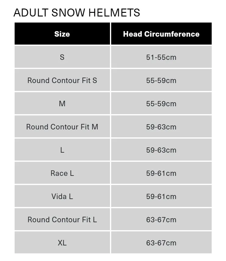 Smith Method Pro MIPS Round Contour Helmet | 2025