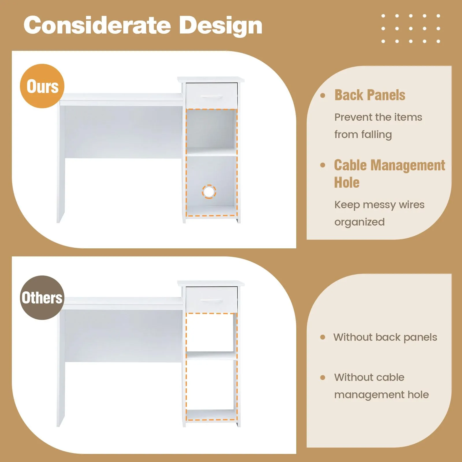 Tangkula White Desk with Drawer, Modern Computer Desk with Adjustable Shelf & Cable Hole, Wooden Computer Workstation for Home or Office