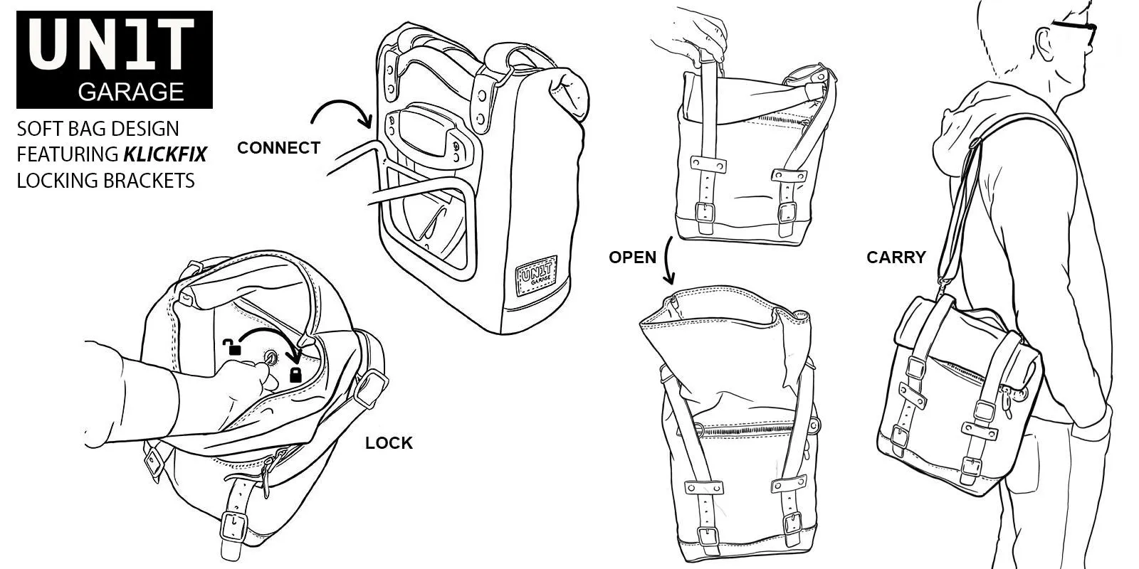 UNIT Garage Klickfix Racks - BMW HP2