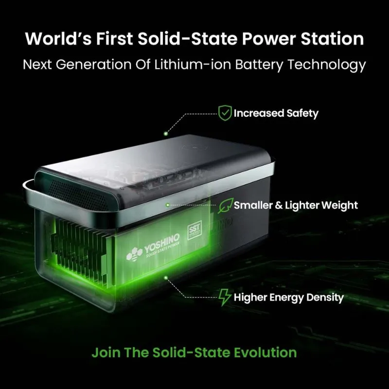 Yoshino B4000 SST: 4000W Power Anywhere